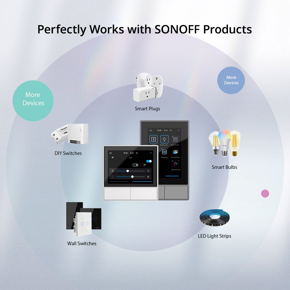 Sonoff NSPanel Smart Scene Wall Switch - Image 2
