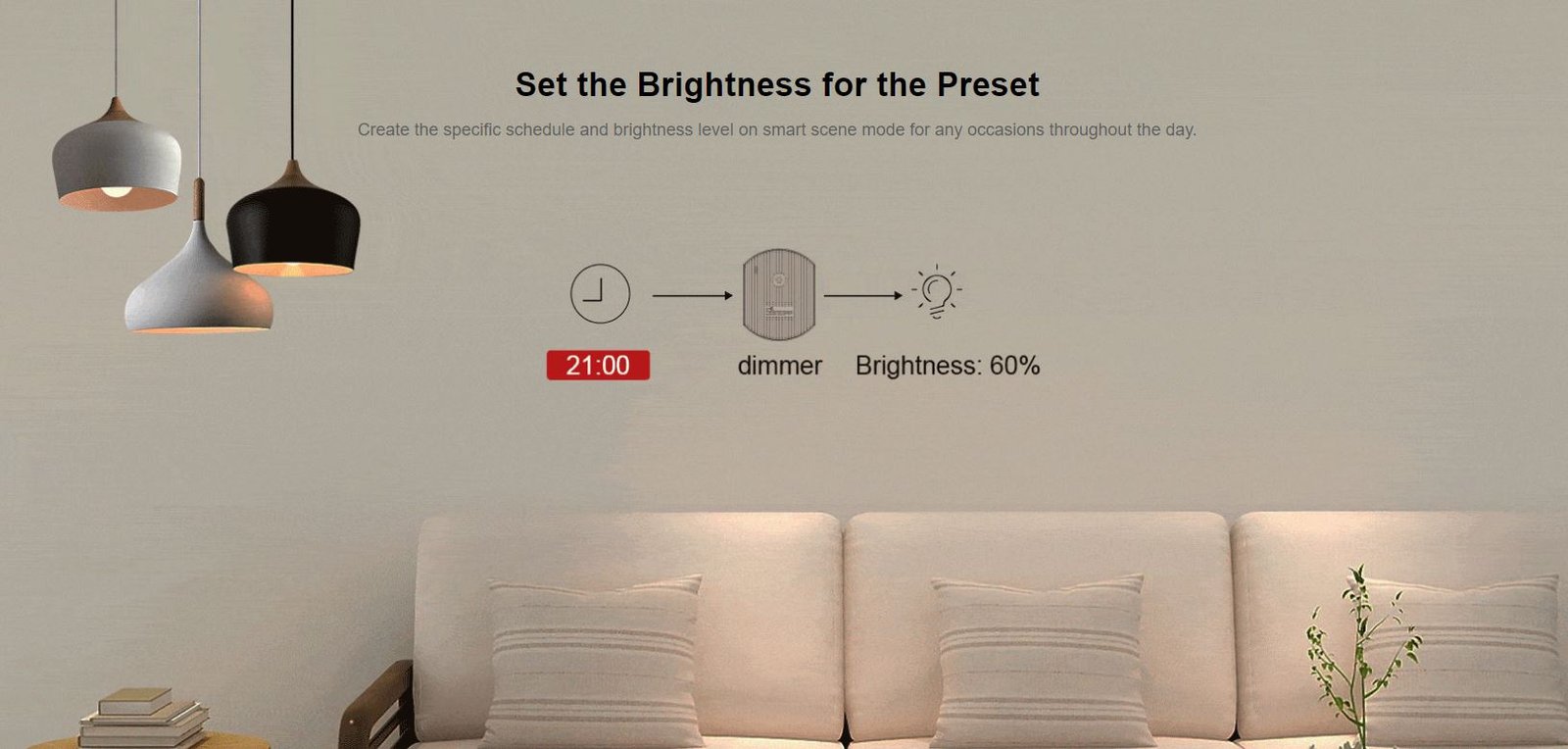 MCMP 0031 Sonoff D1 Smart WiFi Dimmer Module 3