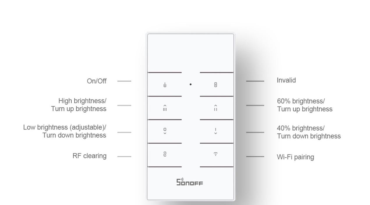 MCMP 0031 Sonoff D1 Smart WiFi Dimmer Module 5
