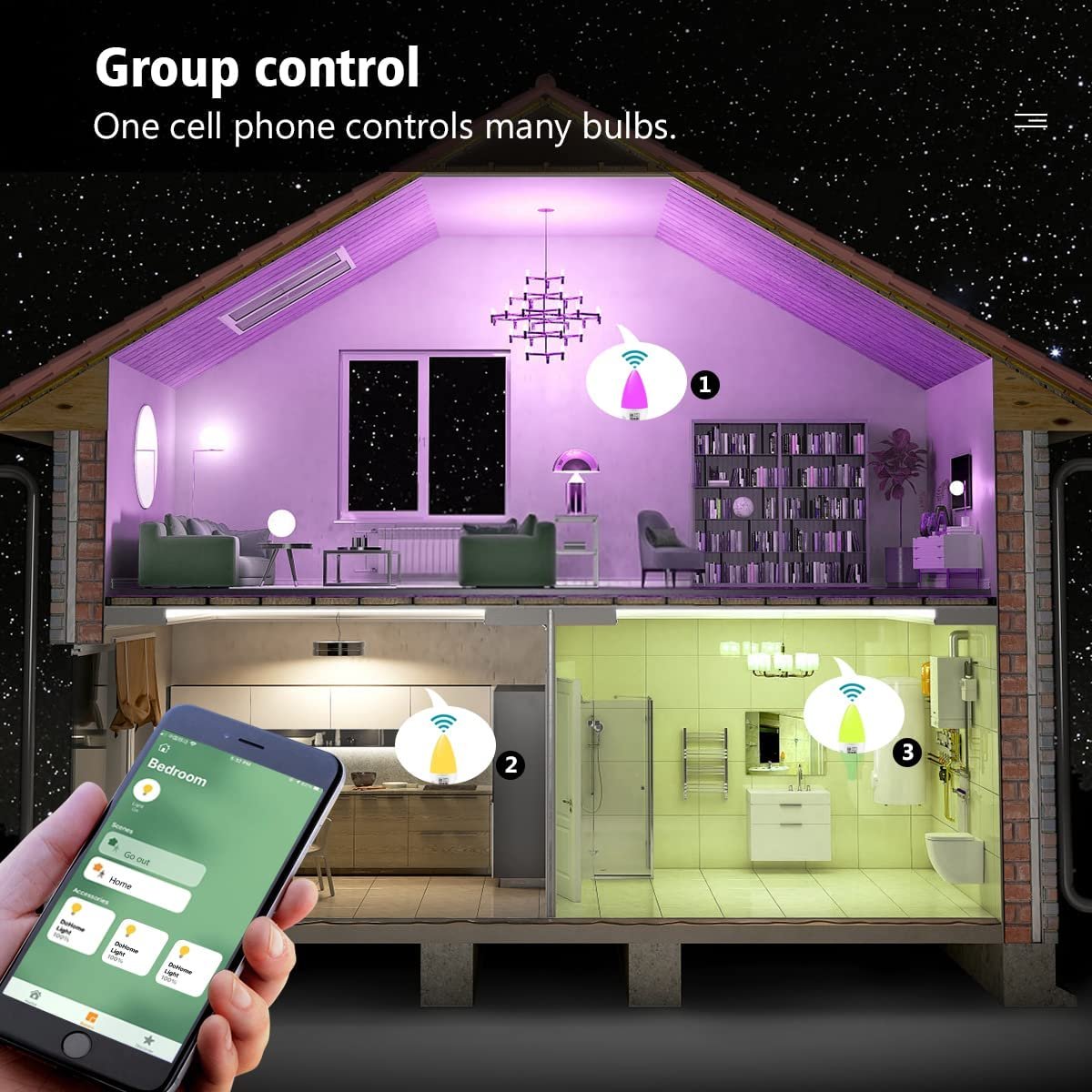 E14 WiFi Smart Candle Shape Bulb - RGBCCT - Image 6