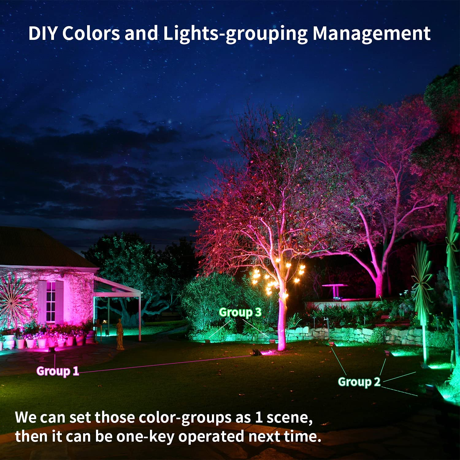 WiFi Smart Floodlight - 50 Watts - RGB CCT - Image 3