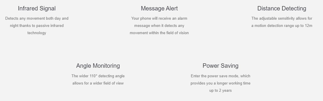 MCMP 0069 Sonoff PIR2 4