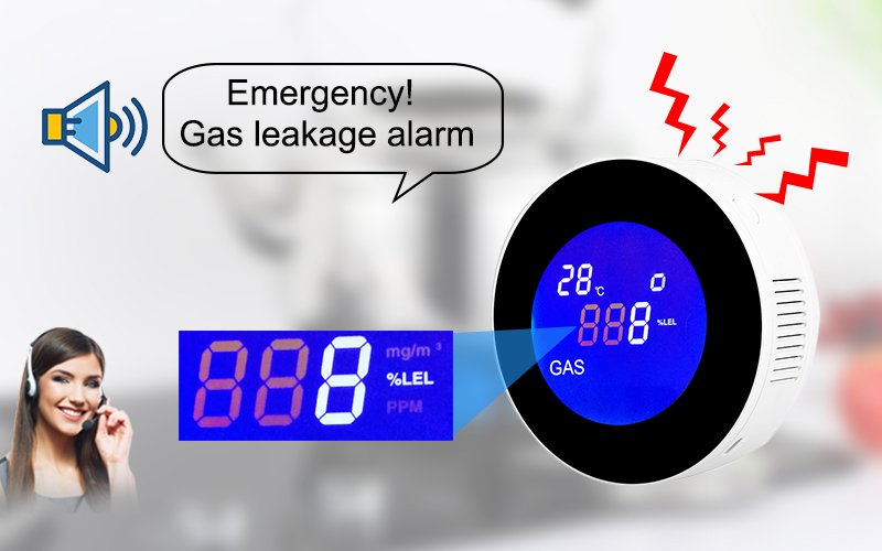 Tuya Smart WiFi Carbon Gas Leak Sensor - Image 9
