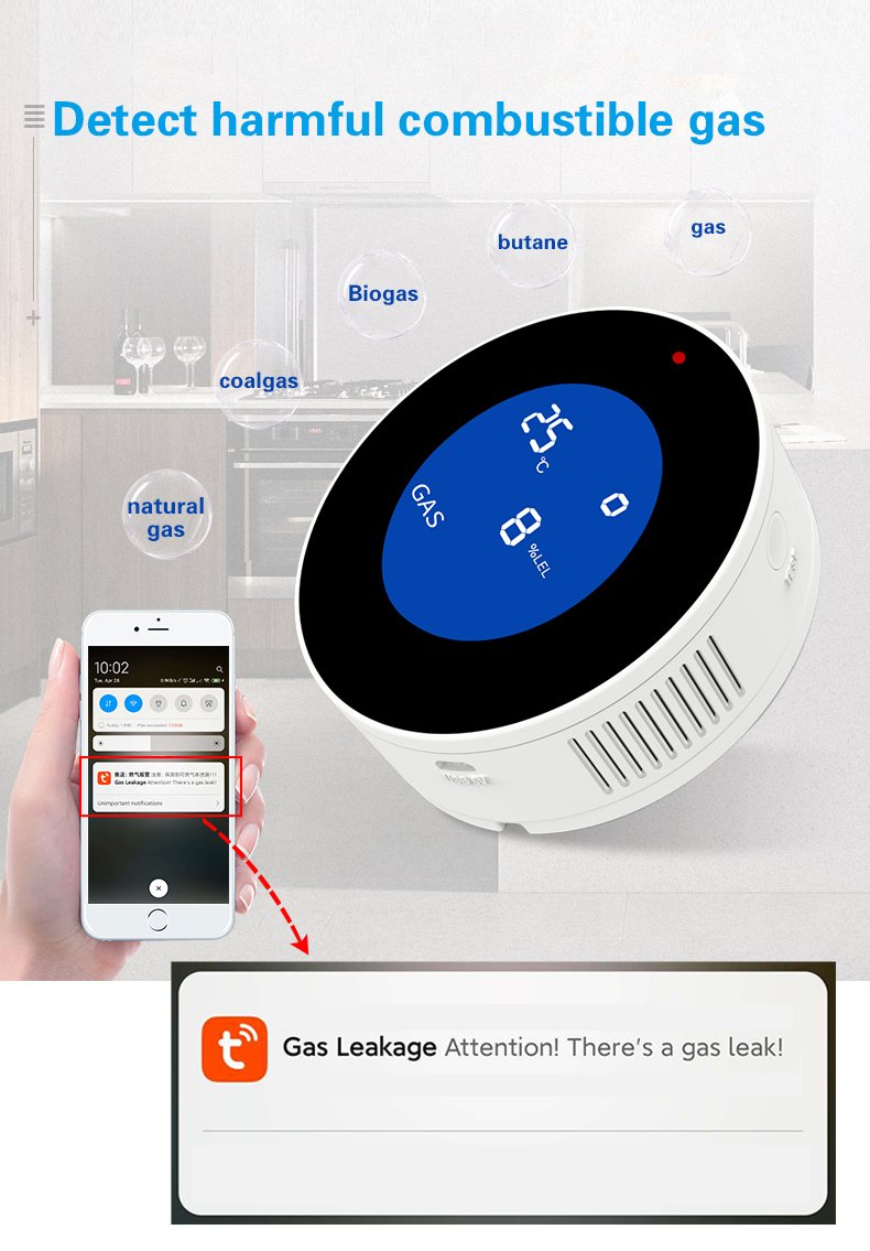 Tuya Smart WiFi Carbon Gas Leak Sensor - Image 3