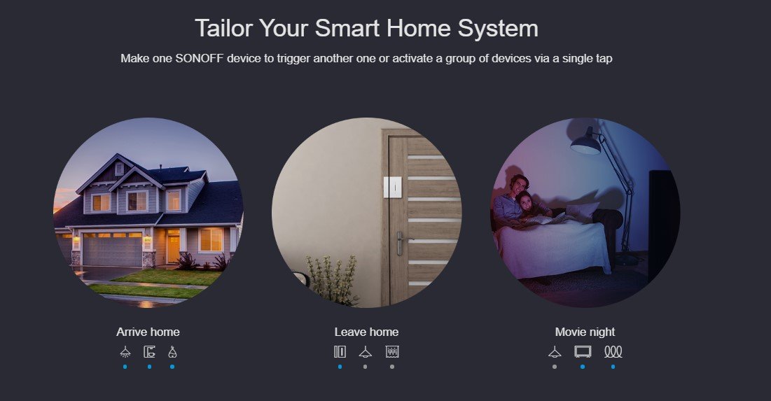 MCMP 0106 Sonoff s55 ip65 outdoor smart socket plug uk type 2