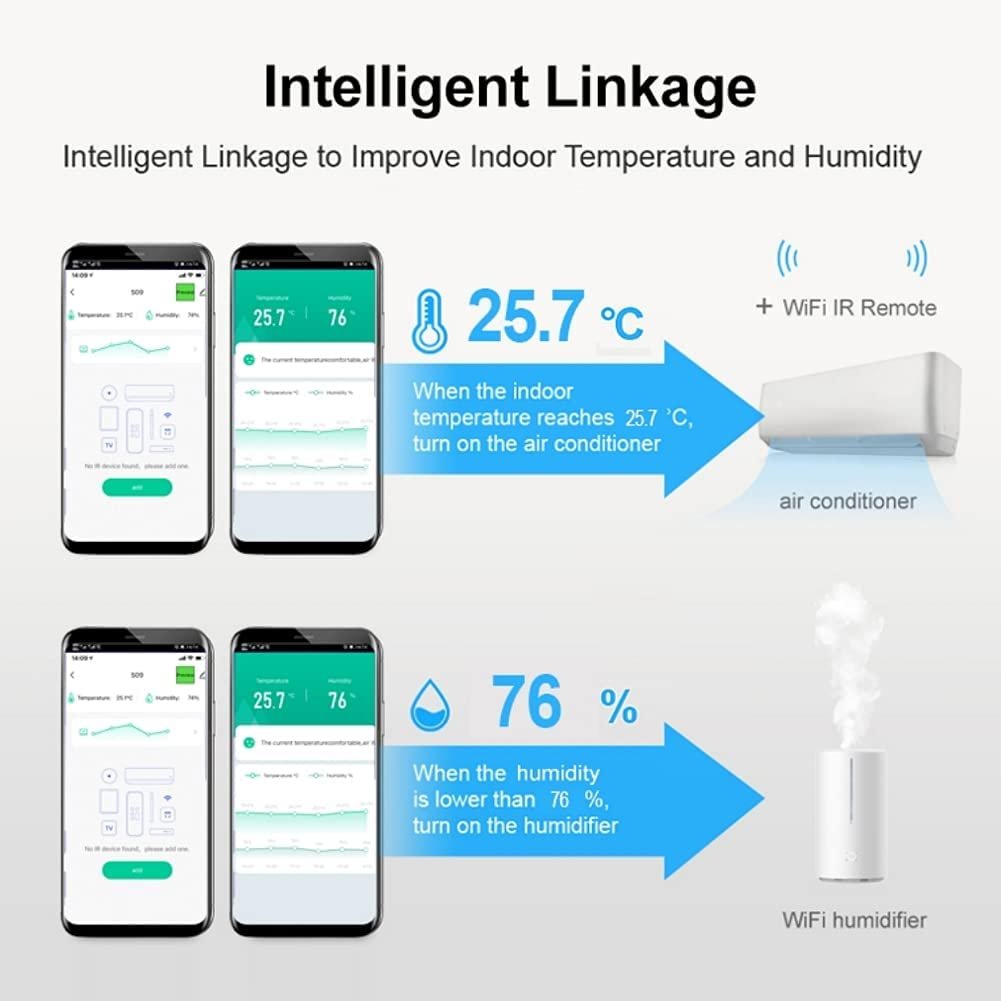Smart Infrared Remote (Temp-Humidity sensor) - Image 3