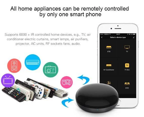 Tuya Smart Infra Red Controller Round - Image 4