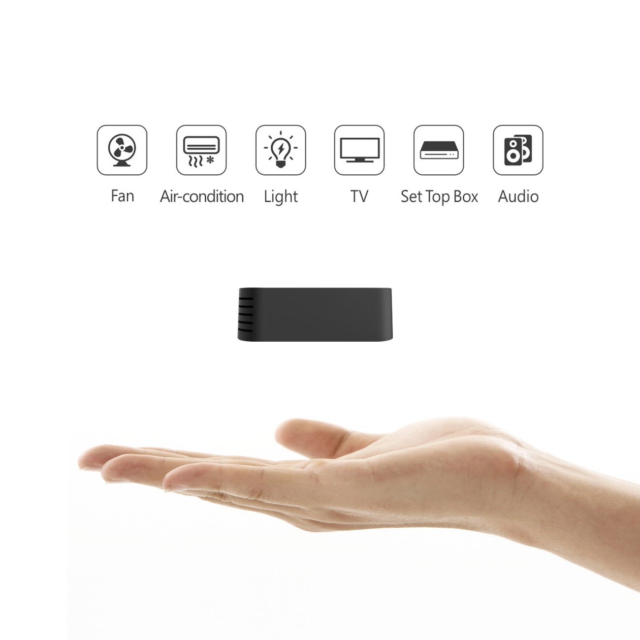 Tuya WiFi Smart IR RF Blaster  Remote - Image 4