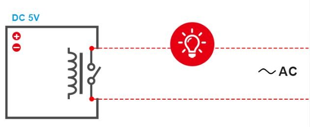 MCMP 0136 Sonoff Re5v1c wifi smart 5v relay for automation 2