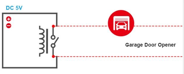 MCMP 0136 Sonoff Re5v1c wifi smart 5v relay for automation 4
