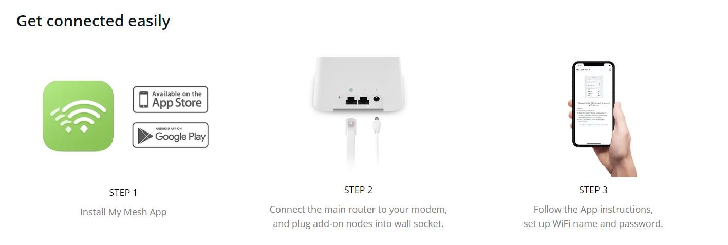 MCMP Meshforce M1 WFi Mesh 5