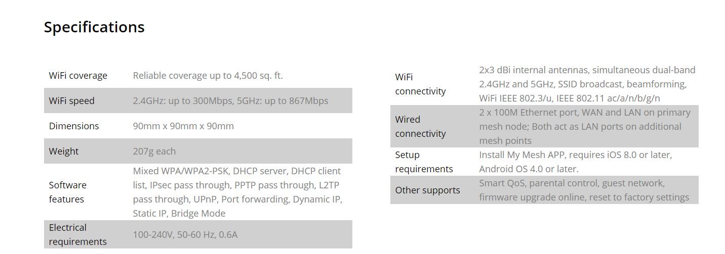 MCMP Meshforce M1 WFi Mesh 6