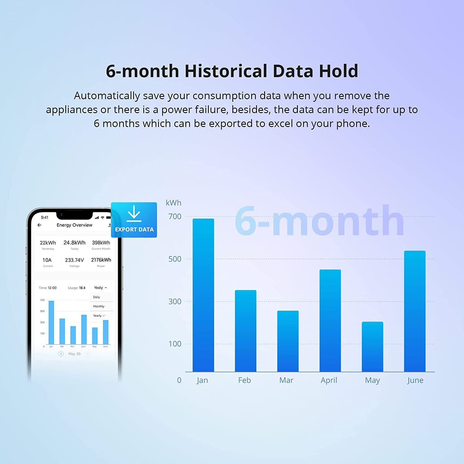 MCMP 0234 Sonoff POW Elite 20 Amp Smart Meter Module switch 1