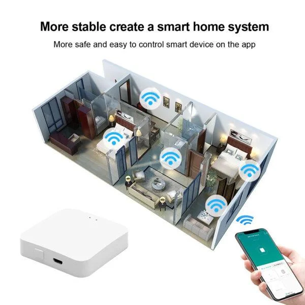 MCMP 0248 WiFi Smart Bluetooth Gatweway 4