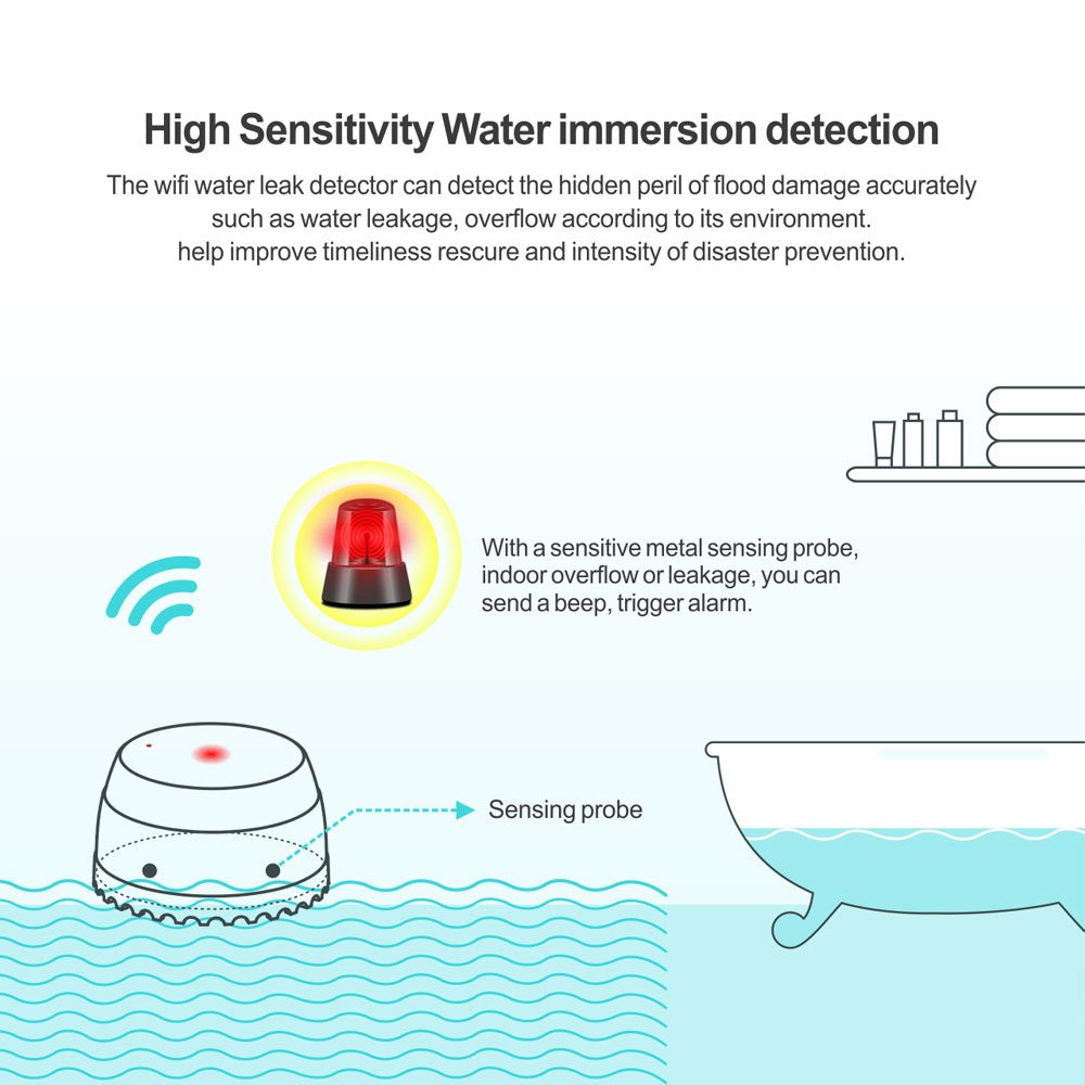 Tuya Smart WiFi Floor Water leak Detector - Image 6