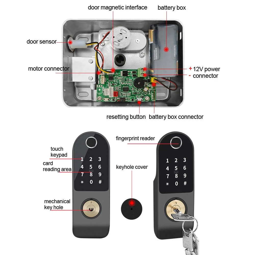 Tuya Smart Wifi Rim Door Lock - Image 2