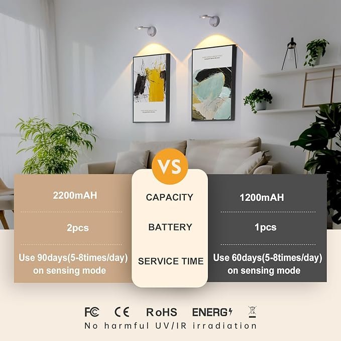 MCMP 0292 Rechargeable Desk Wall Lamp with sensor and 3 white colour 1