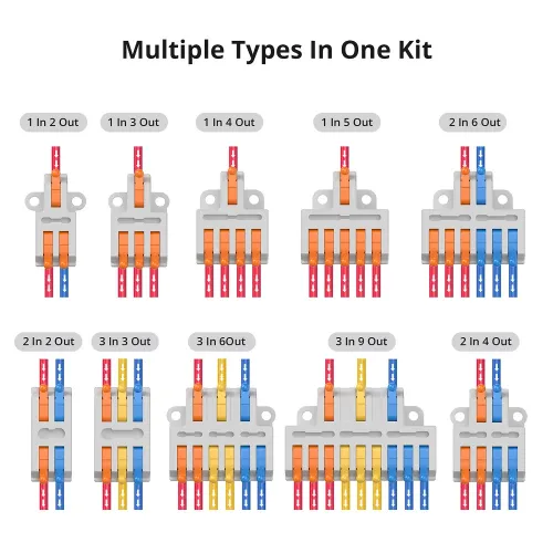 Sonoff Quick Wire Connectors 54pc Kit - Image 6