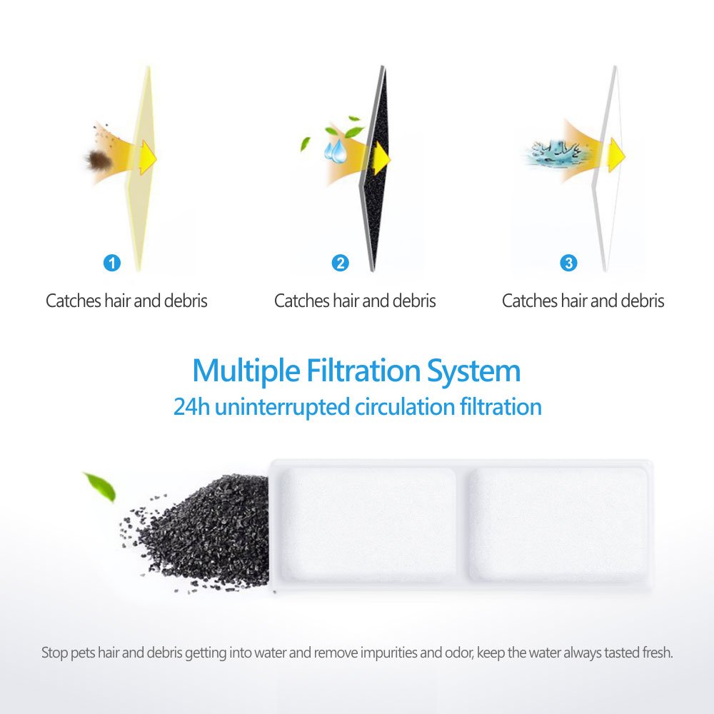 MCMP 0314 Tuya WiFi Smart Pet water Fountain with UV Sterilization and Filter 4