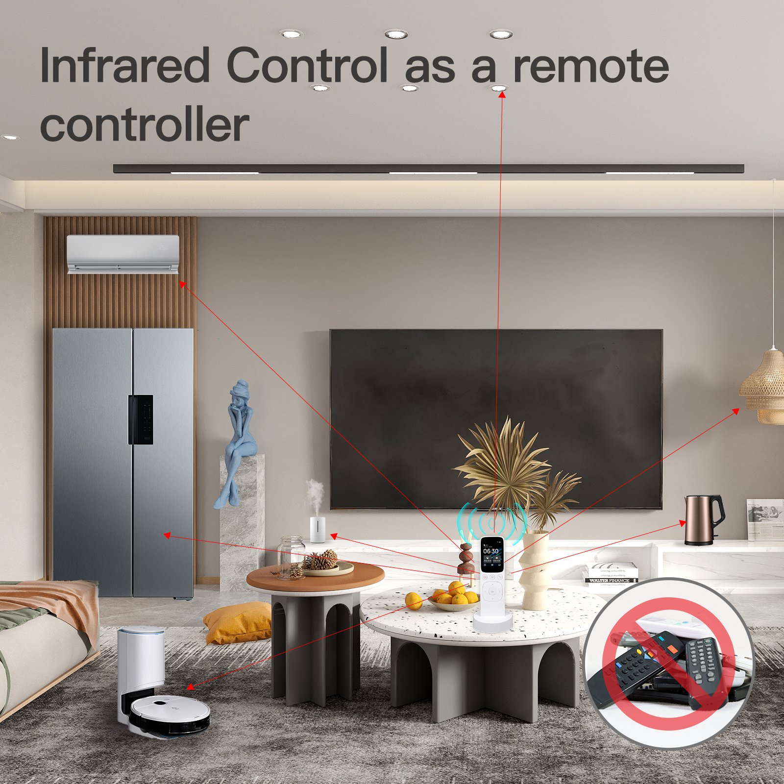 Tuya Smart WiFi/Infrared Remote Controller - Image 7