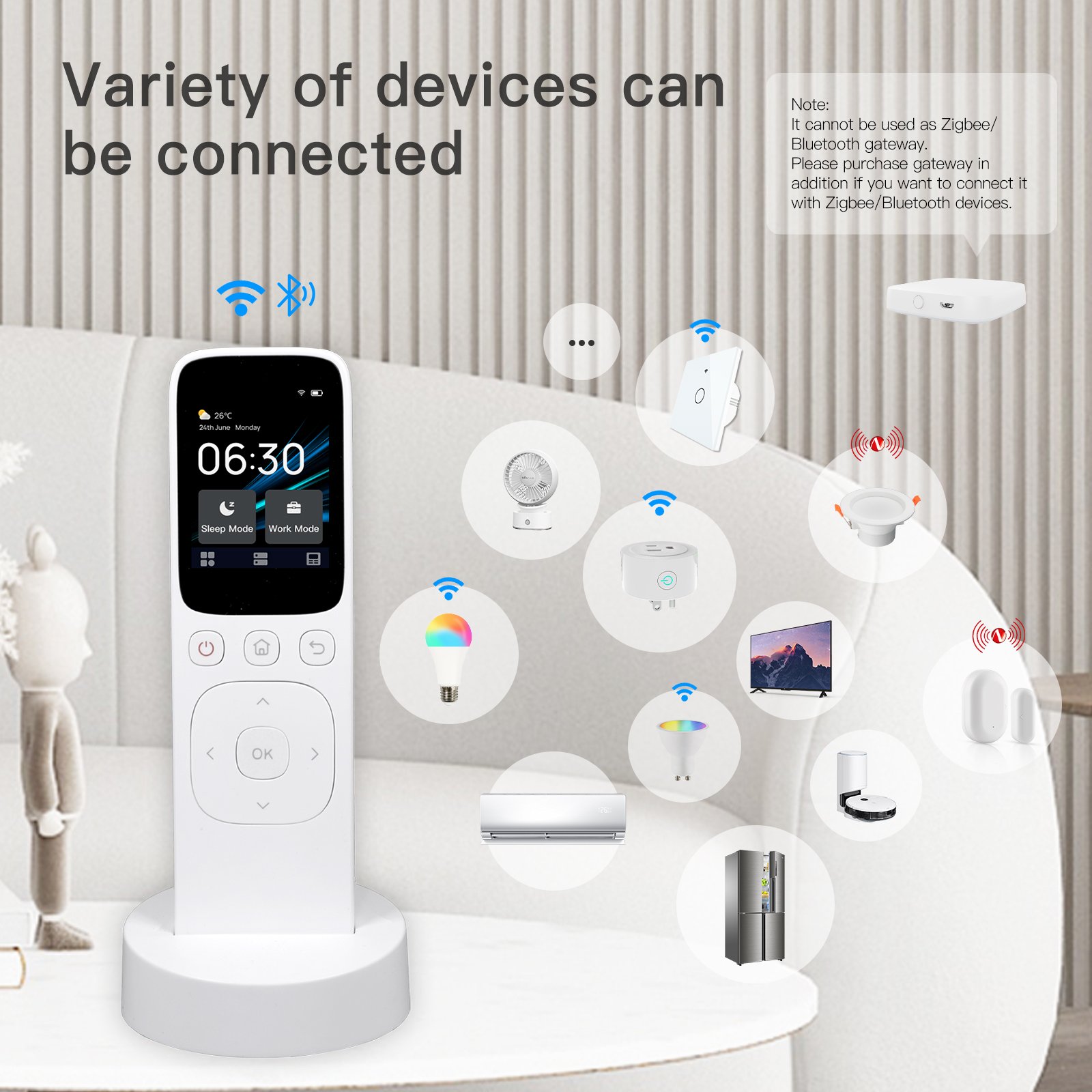 Tuya Smart WiFi/Infrared Remote Controller - Image 4