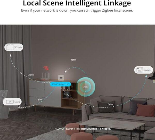 Sonoff SNZB-06P Human Presense Sensor - Image 3