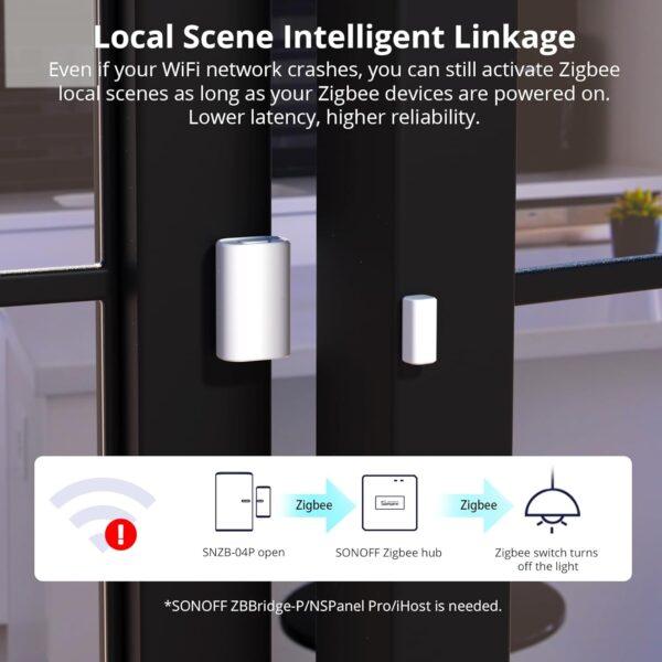 Sonoff Zigbee SNZB-04P Door-Window sensor - Image 3