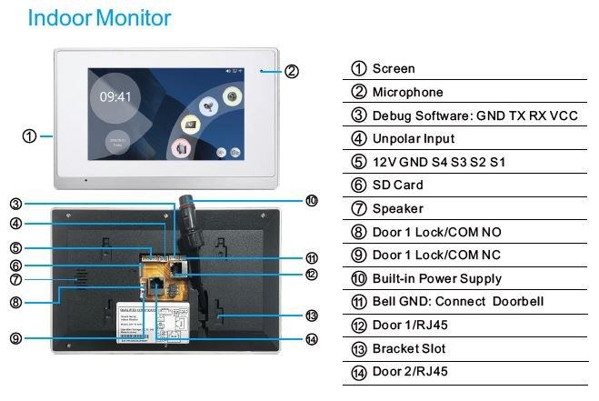 MCMP 0324 Tuya Smart Video Monitor for Intercom