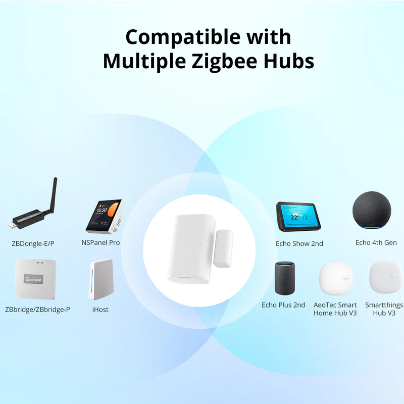 Sonoff Zigbee SNZB-04P Door-Window sensor - Image 8