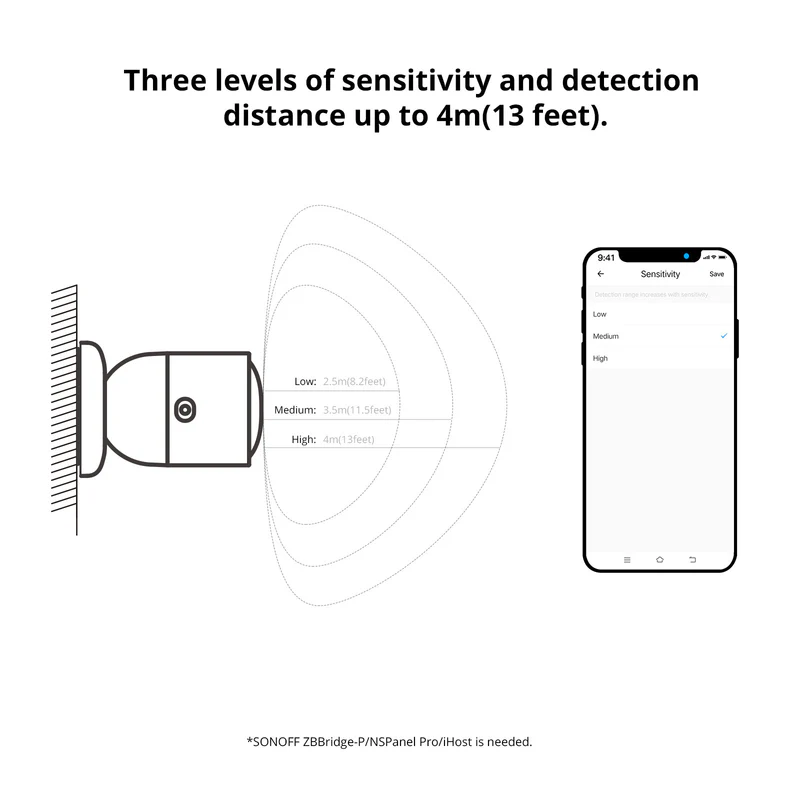 Sonoff SNZB-06P Human Presence Sensor - Image 12