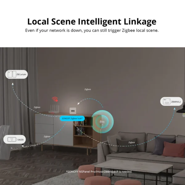 Sonoff SNZB-06P Human Presence Sensor - Image 7