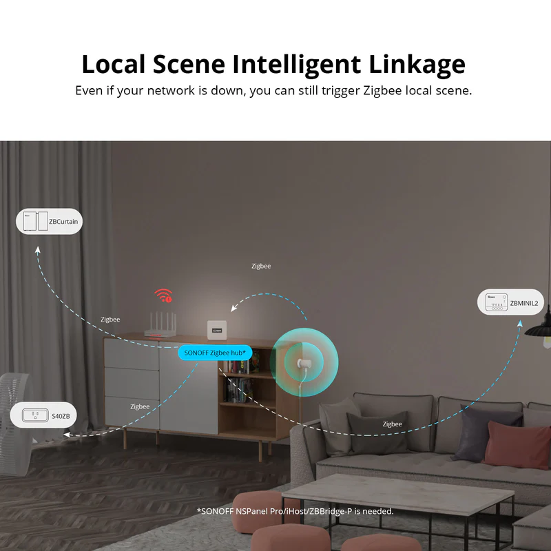 Sonoff SNZB-06P Human Presence Sensor - Image 7
