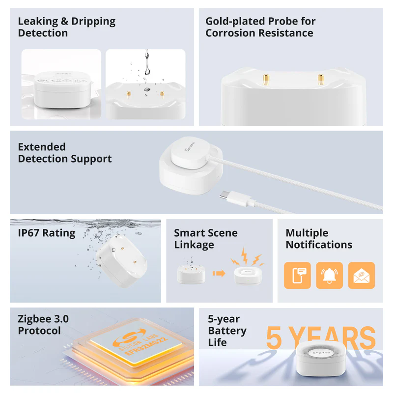 Sonoff SNZB05P Zigbee Water Leak Sensor Kit - Image 2
