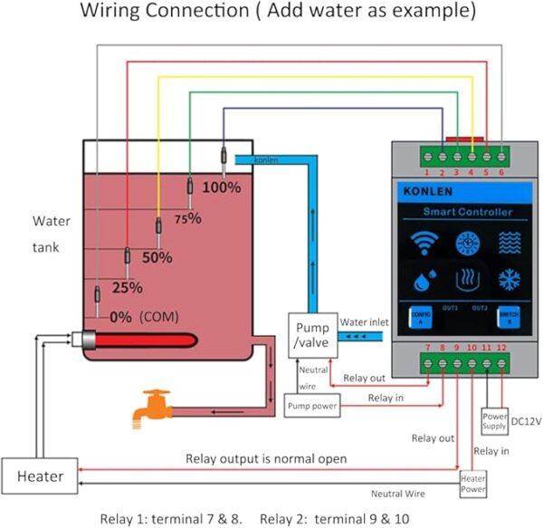 Tuya Smart Wifi 5 Stage Water Level Sensor - Image 3