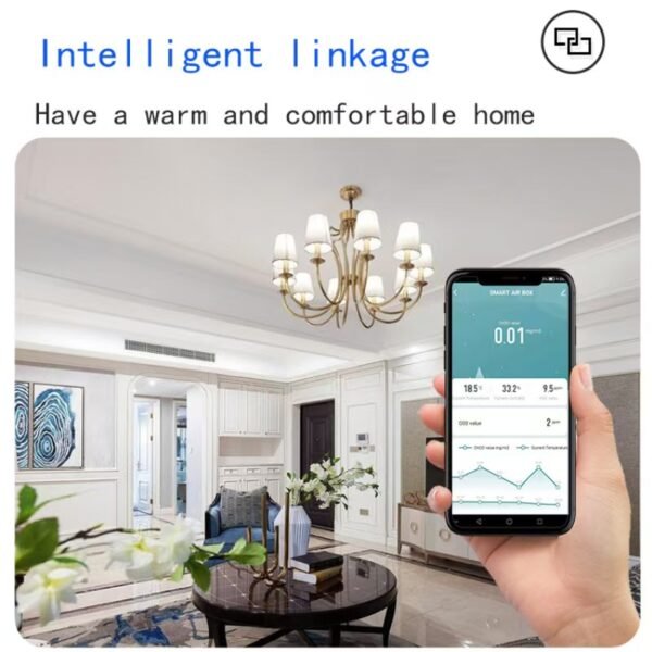 Tuya Smart CO2/VOC/HCHO/Temp/Humidity Sensor - Image 2