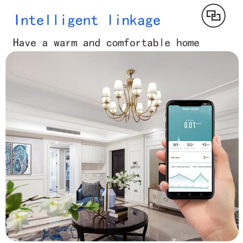 Tuya Smart CO2/VOC/HCHO/Temp/Humidity Sensor - Image 2
