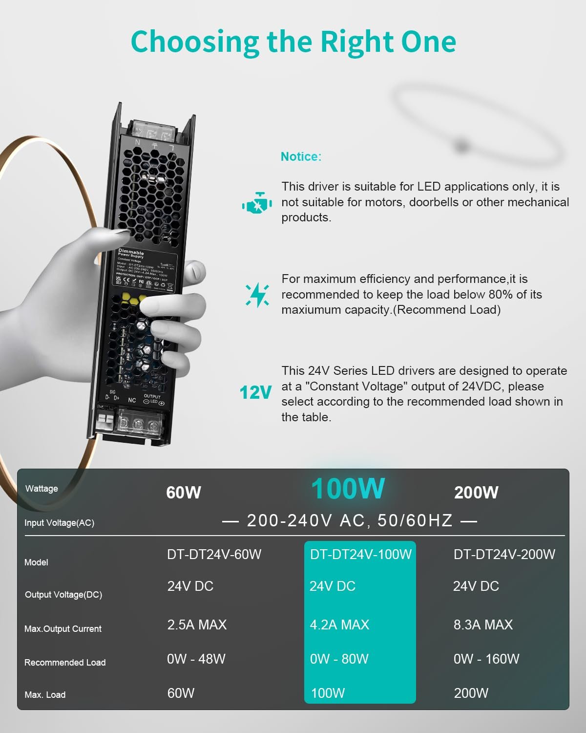 MCMP 0416 24V 100W dimmable Indoor Led Power Supply driver 1