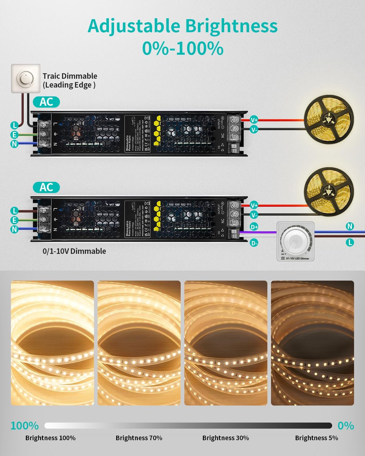 MCMP 0416 24V 100W dimmable Indoor Led Power Supply driver 2