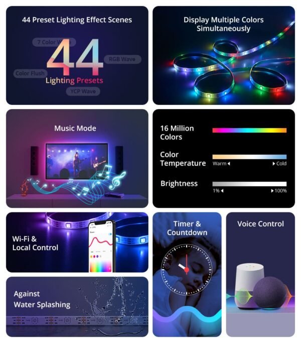 SONOFF L3 Pro RGBIC Smart LED Strip Lights 5M - Image 9