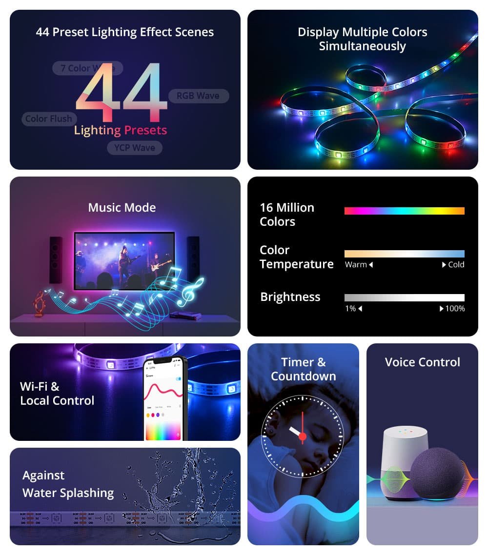 SONOFF L3 Pro RGBIC Smart LED Strip Lights 5M - Image 9