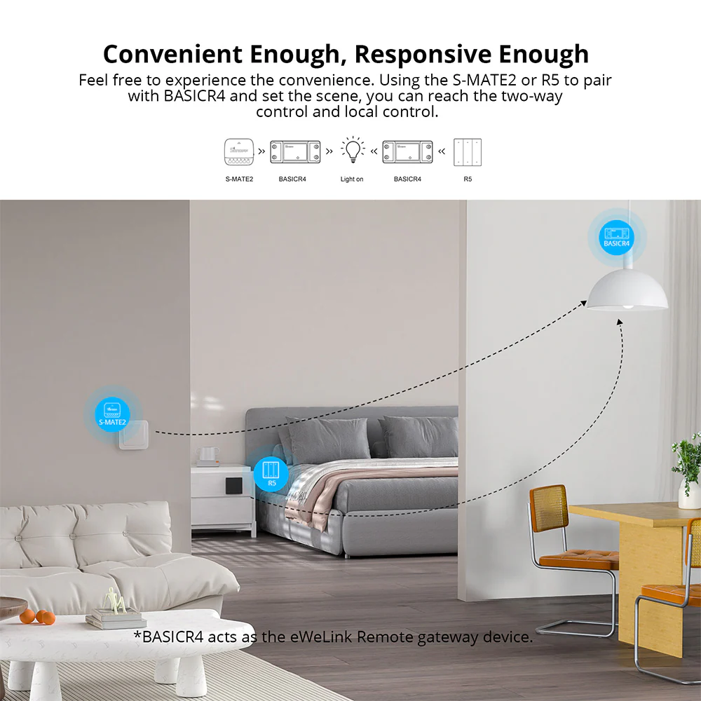 SONOFF BASICR4 Wi-Fi Smart Switch - Image 8