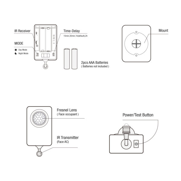 Smart AC Motion Sensor–Universal Energy Saver - MCMP IMPORTS