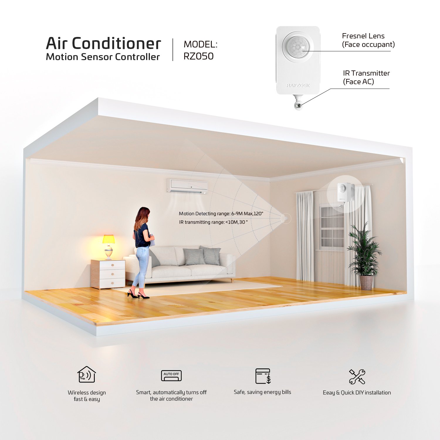 MCMP 0434 Air conditioner motion sensor controller 4