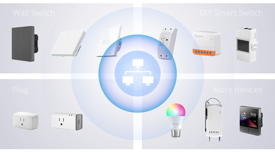 SONOFF iHost Smart Home Hub - 4GB RAM - Image 13