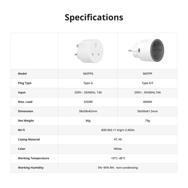 MCMP 0425 sonoff iplug wi fi smart plug s60 12