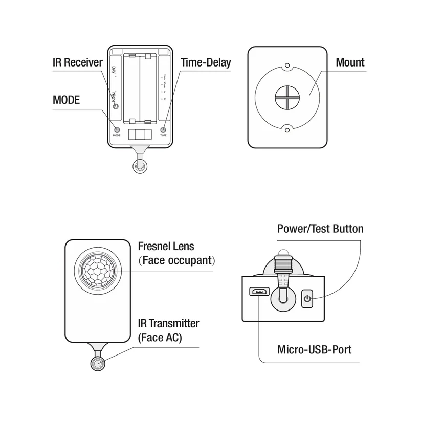MCMP 0434 1 Rayzeek RZ050DS with Sensor 4